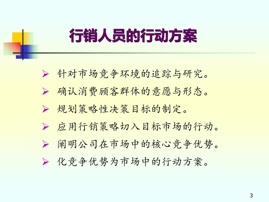 经理级行销人员的行动方案解决方案课件_第3页