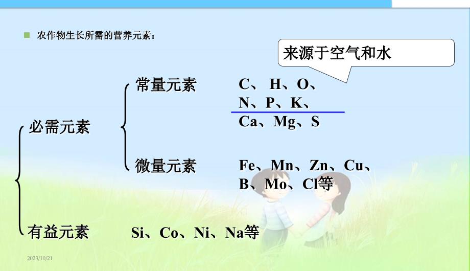 11-2 化学肥料精品中学ppt课件.ppt_第4页