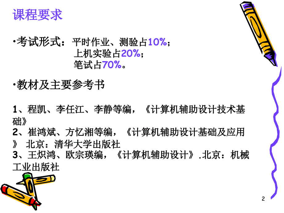 绘图仪-计算机辅助设计技术基础课件_第2页