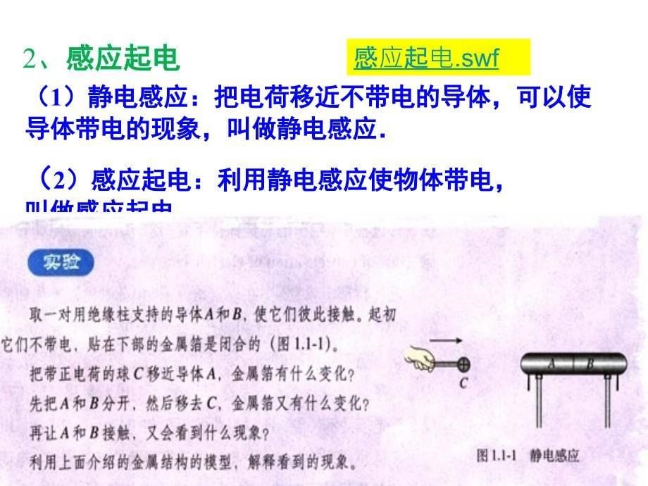 2018高中物理人教版选修3-1教学课件：第一节 电荷守恒定律 库仑定律（课件1）_第5页