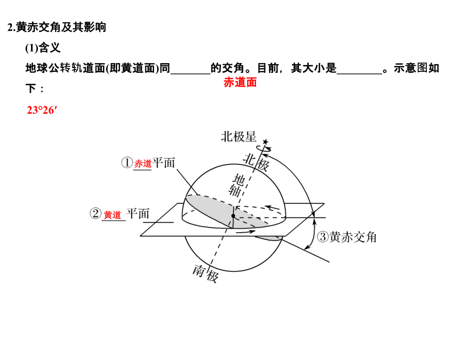 鲁教高三地理一轮总复习课件第二单元第三节第1课时地球公转特征及昼夜长短的变化共65_第4页