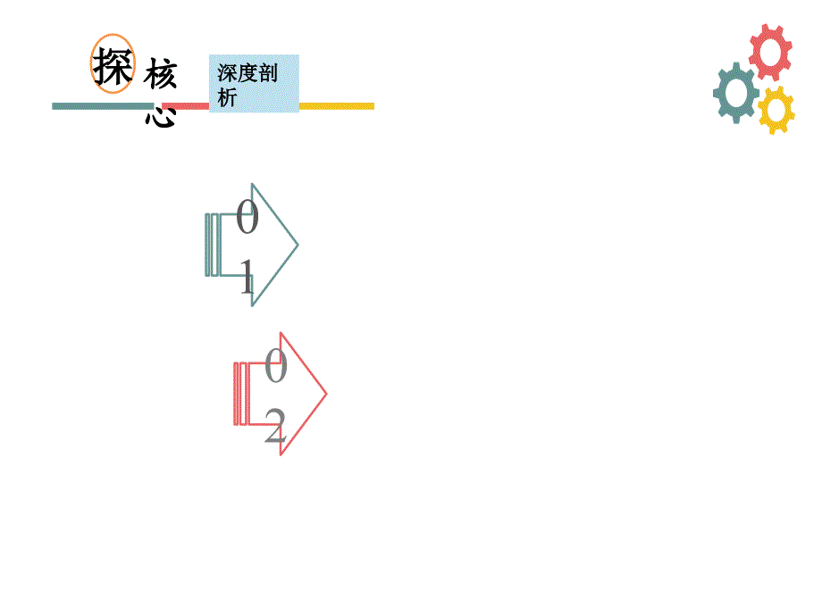 高三地理人教一轮复习课件第十章第三节地理信息技术应用_第3页