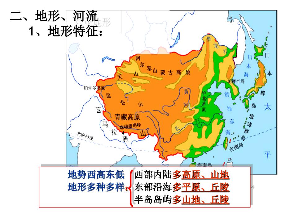 区域地理二轮复习东亚和日本（课堂PPT）_第4页