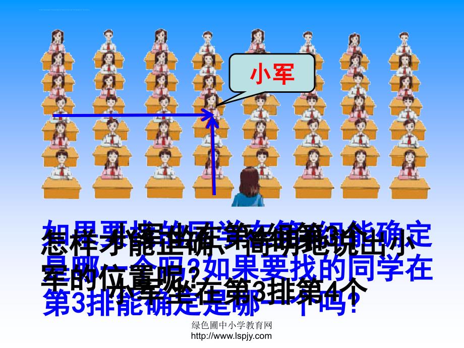 苏教版五年级下册数学《确定位置》课件_第3页