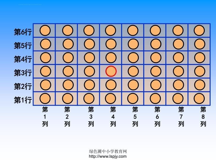 苏教版五年级下册数学《确定位置》课件_第5页