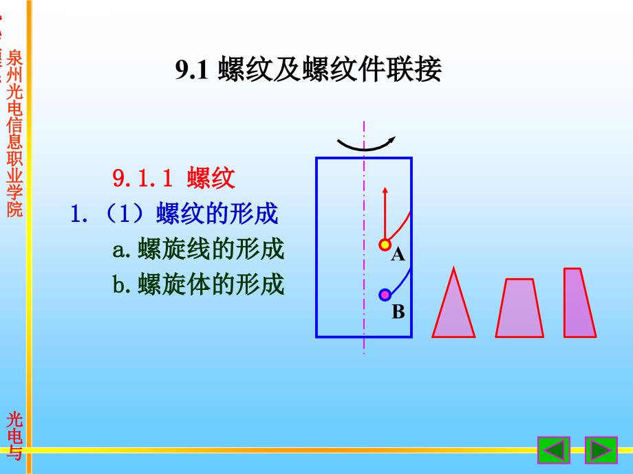 螺纹联接与齿轮课件_第2页