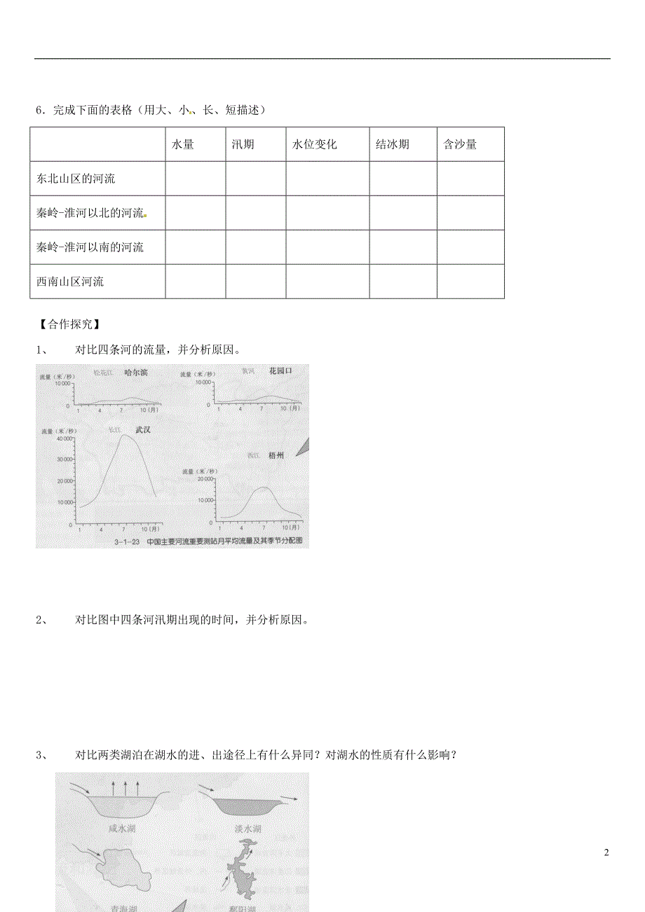 辽宁省沈阳市第二十一中学七年级地理上册《河流和湖泊》导学案（无答案）（二） 新人教版.doc_第2页