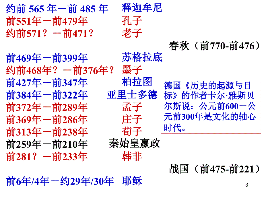 先秦诸子概说教师用（课堂PPT）_第3页