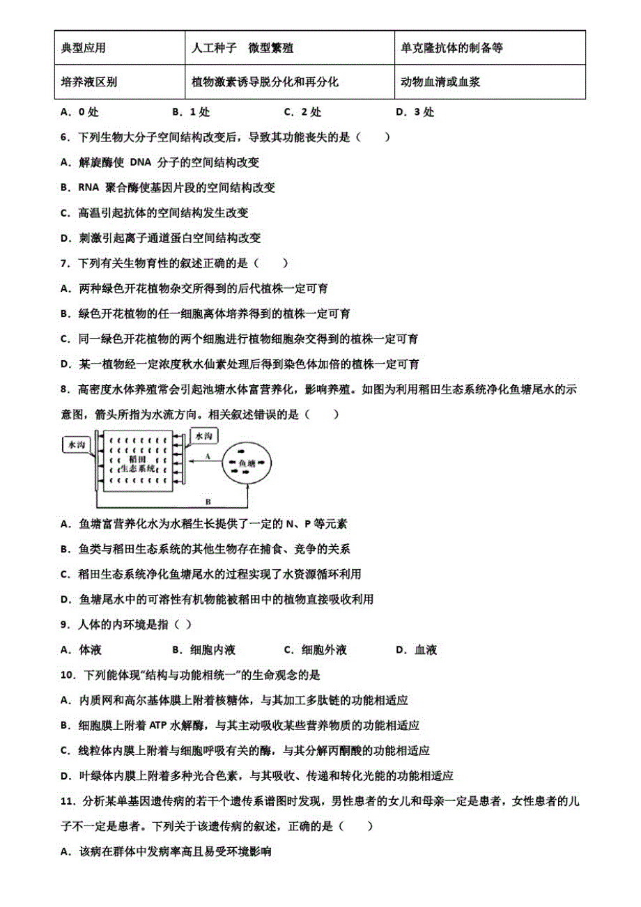 上海市黄浦区达标名校2020年高考五月调研生物试卷含解析_第2页