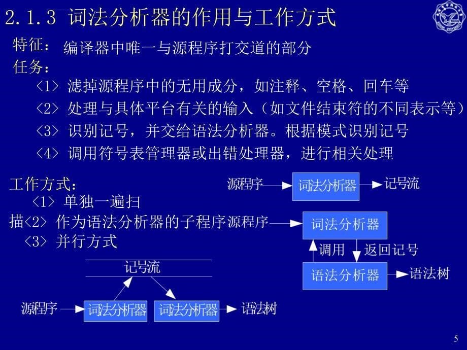 西安电子科技大学《编译原理》课件_第5页