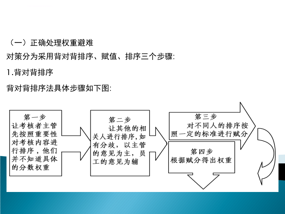 绩效管理实用工具与方法课件_第4页