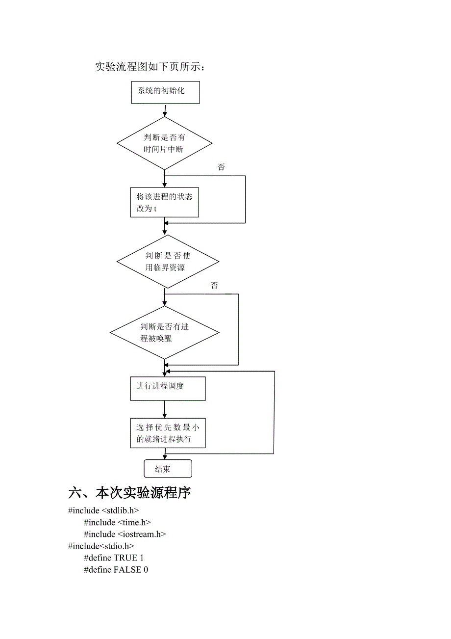 实验 进程管理模拟系统_第3页