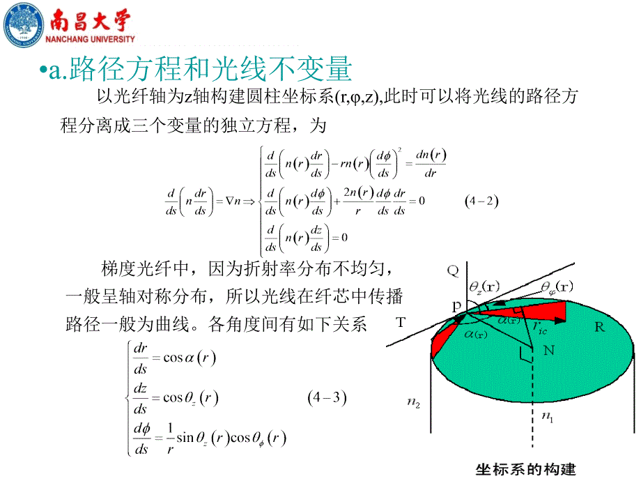 渐变折射率光纤（课堂PPT）_第3页