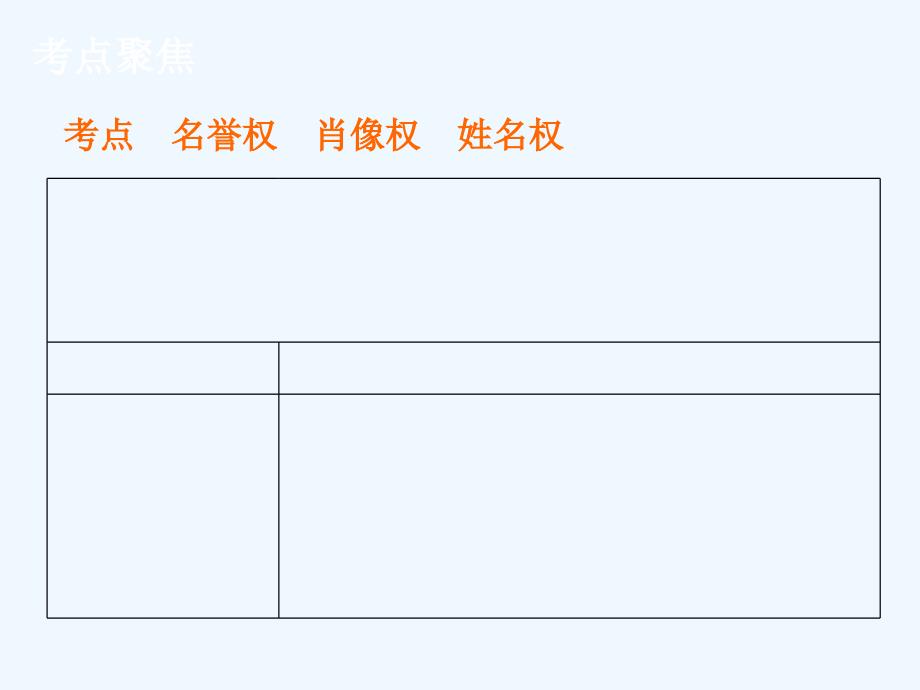 考点维护我们的人格尊严课件_第2页