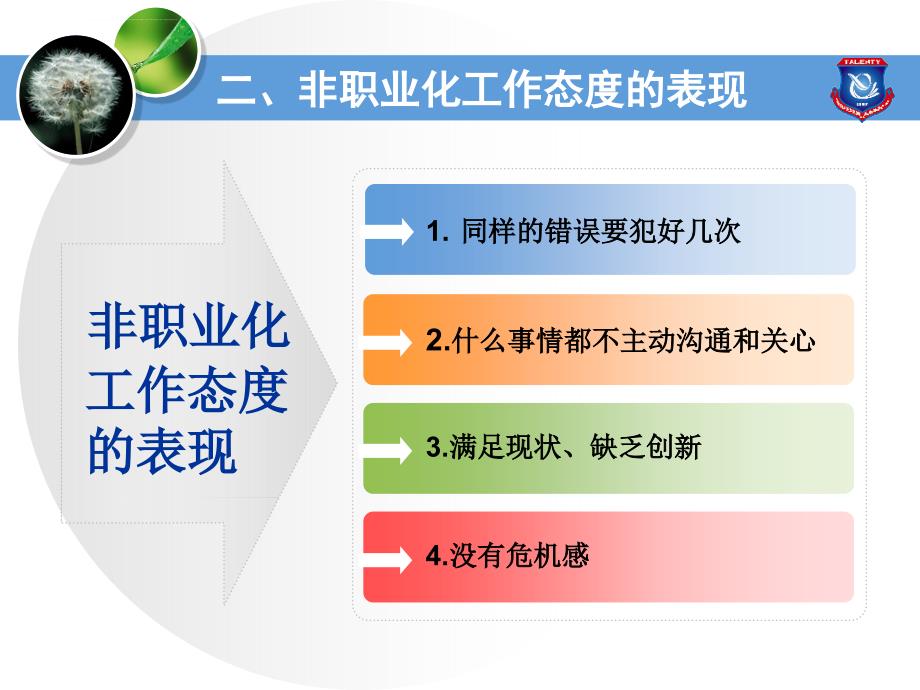 职业化工作态度课件_第4页