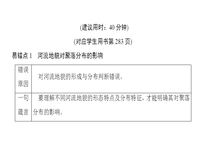 高三地理人教一轮复习课件易错排查练第4章_第2页