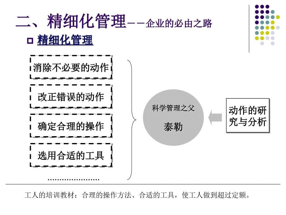 精益生产体系简要说明课件_第5页