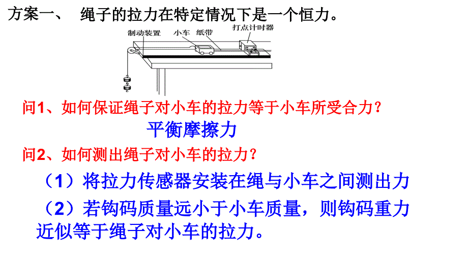 实验：研究合外力做功和动能变化的关系_第4页