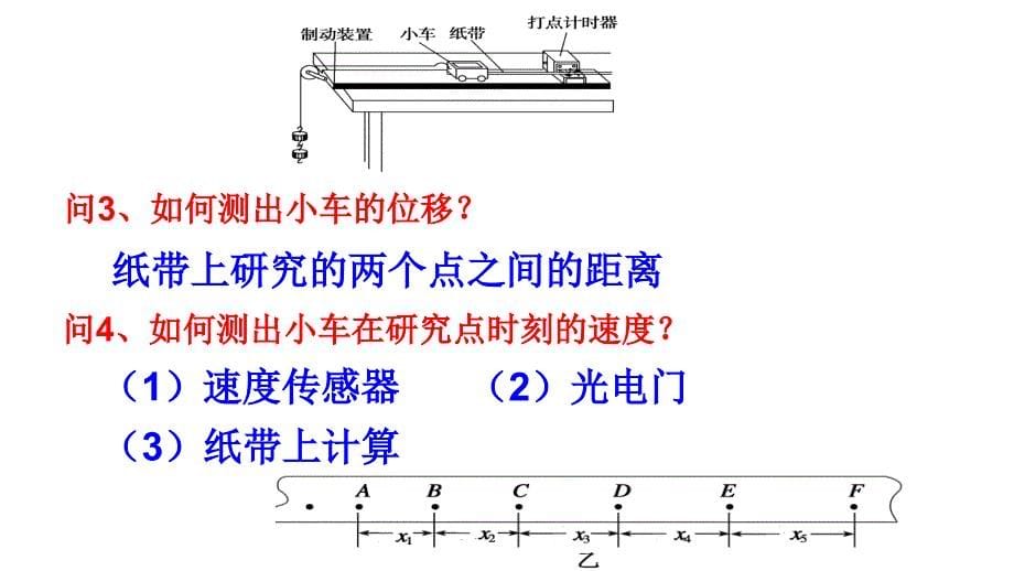 实验：研究合外力做功和动能变化的关系_第5页