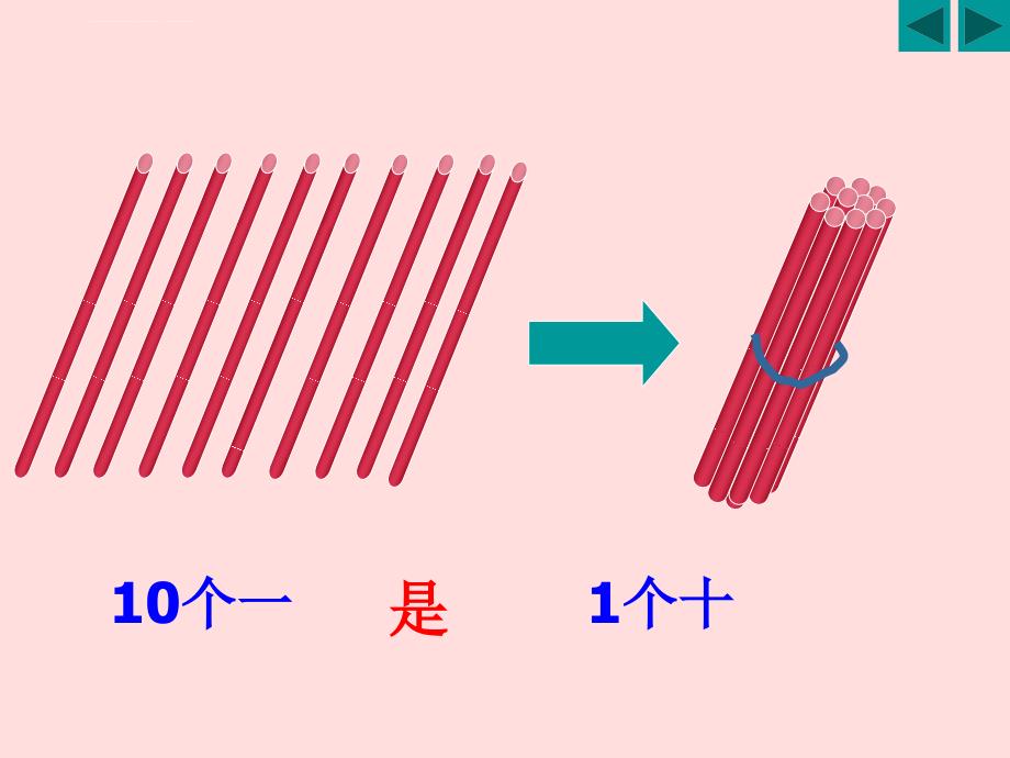 苏教版一年级数学1120各数的认识 1课件_第4页