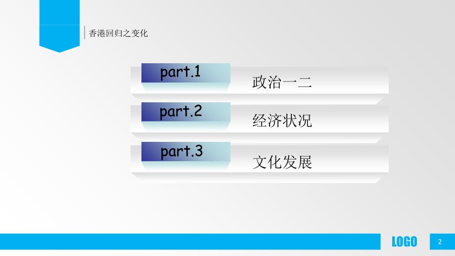 香港回归后的变化（课堂PPT）_第2页