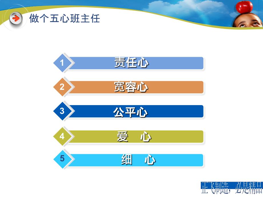 班主任培训讲稿1[1]ppt课件_第3页