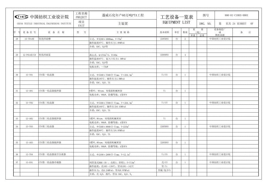 工艺设备一览表_第5页