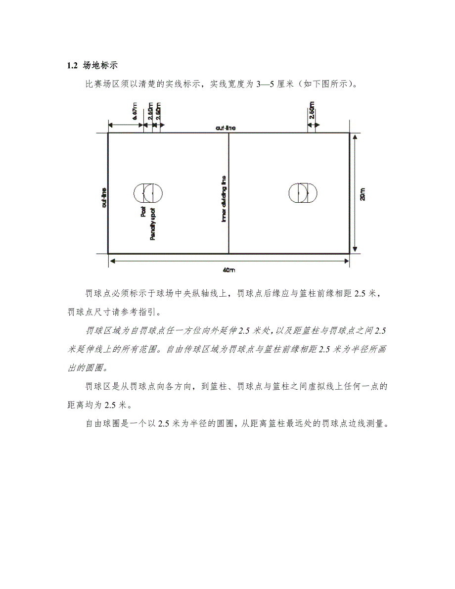 2012年国际荷球竞赛规则.doc_第2页