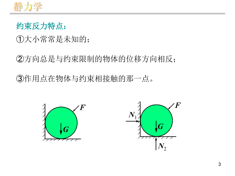 约束与反约束力（课堂PPT）_第3页