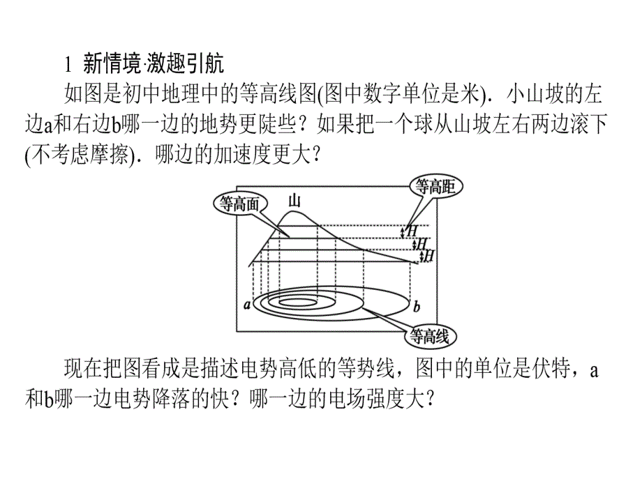 2018人教版高中物理选修3-1（课件）：1-6电势差与电场强度的关系_第2页