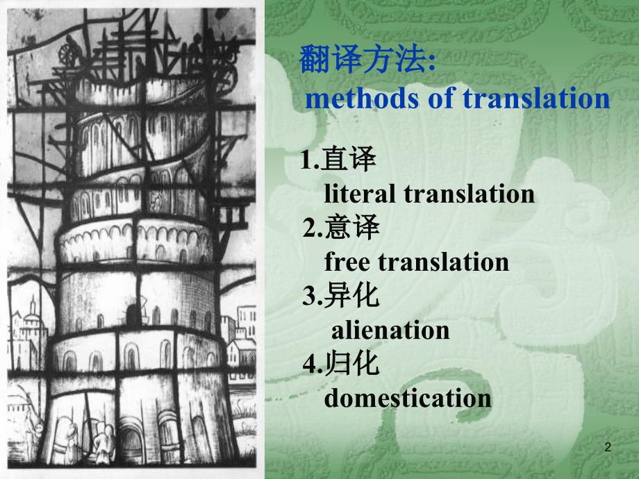 翻译教学（课堂PPT）_第2页