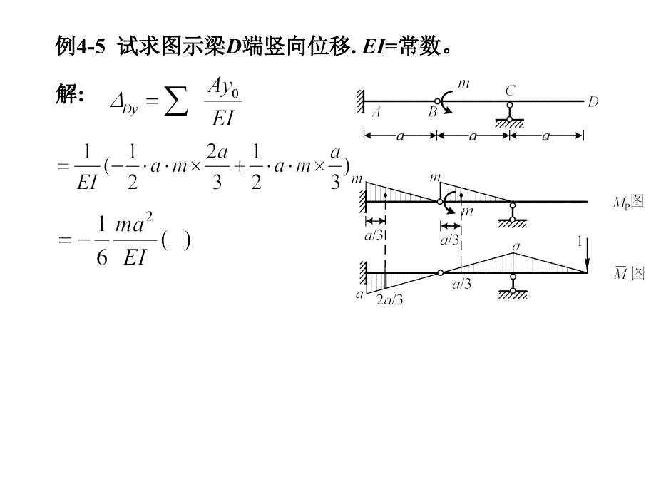 结构位移计算-3图乘法 结构力学 哈工大课件_第4页