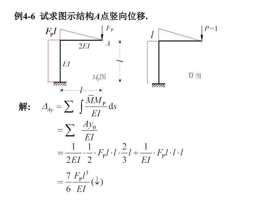 结构位移计算-3图乘法 结构力学 哈工大课件_第5页