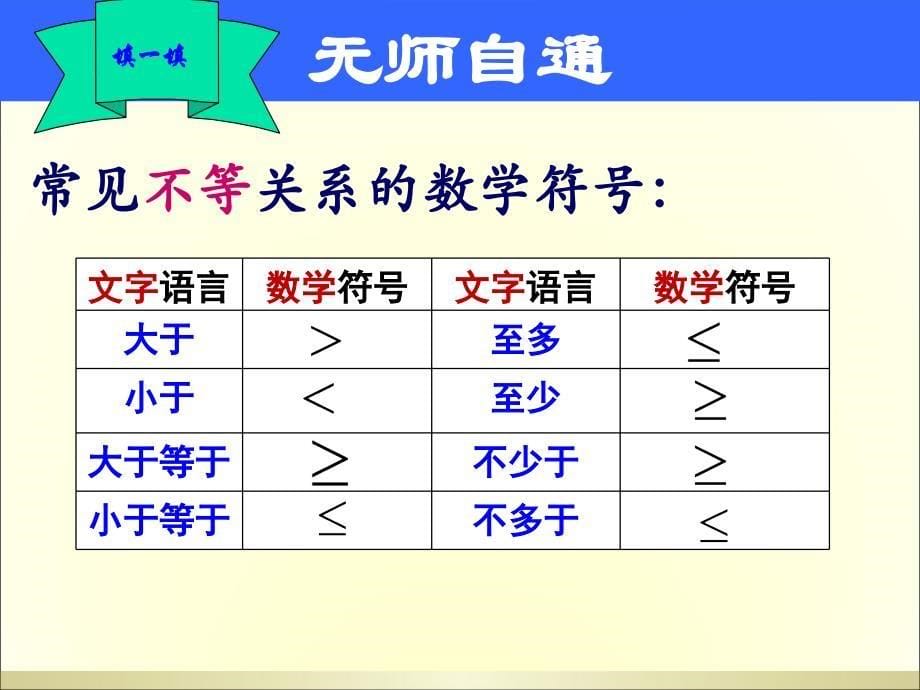 3.1.1 不等关系与不等式(优质课件).ppt_第5页