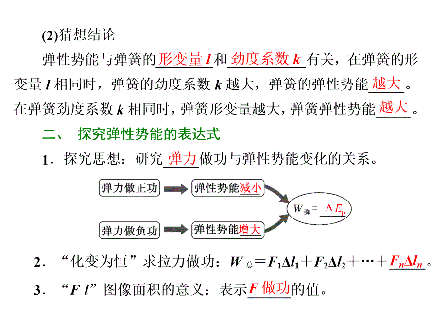 2018高中物理人教必修2课件：第七章 第5节 探究弹性势能的表达式_第3页