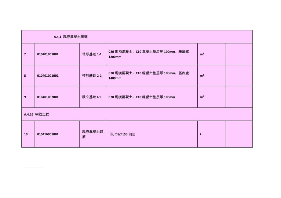 土木工程概预算考试试题：某房屋工程基础平面及断面如图_第4页