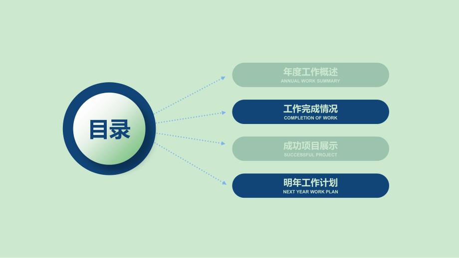 西北民族大学毕业实习报告 述职报告PPT模版课件_第2页