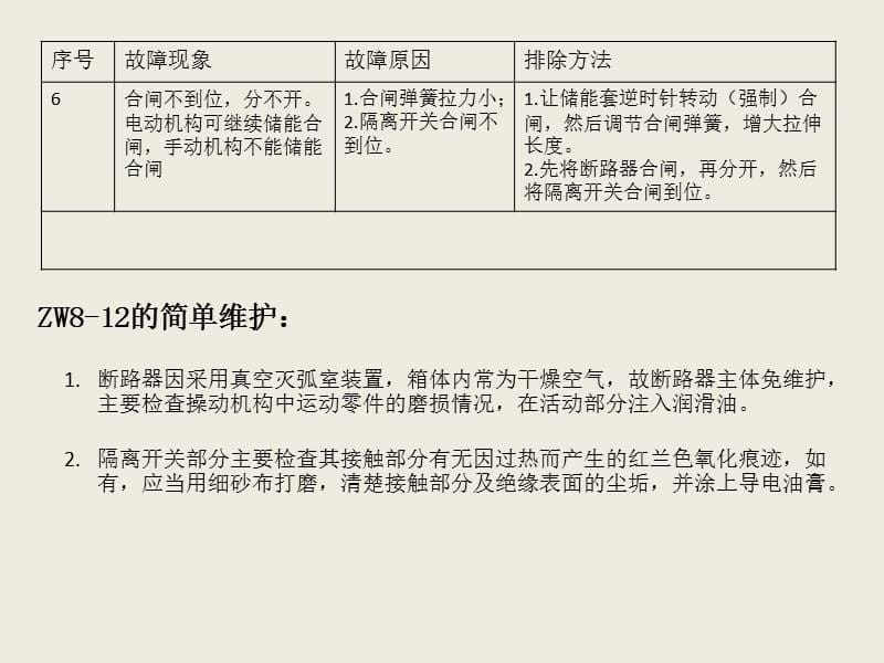 高压真空断路器产品故障处理及维修_第5页