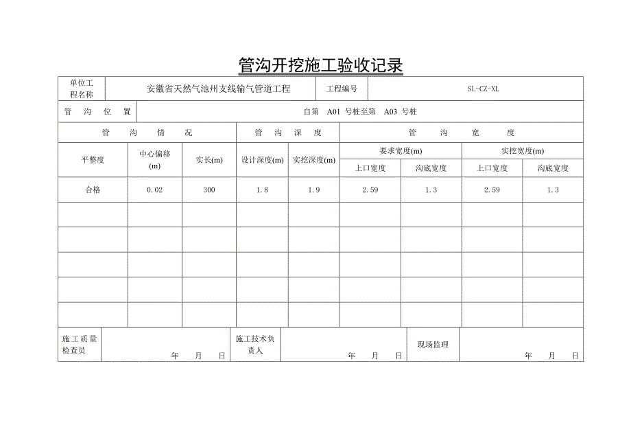 01管沟开挖施工验收记录_第1页