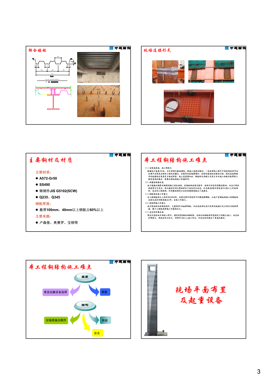 上海环球金融中心施工技术介绍_第3页