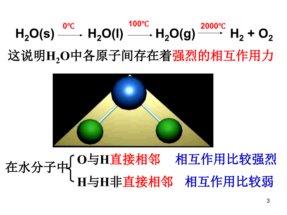 化学键优秀(上课用)（课堂PPT）_第3页