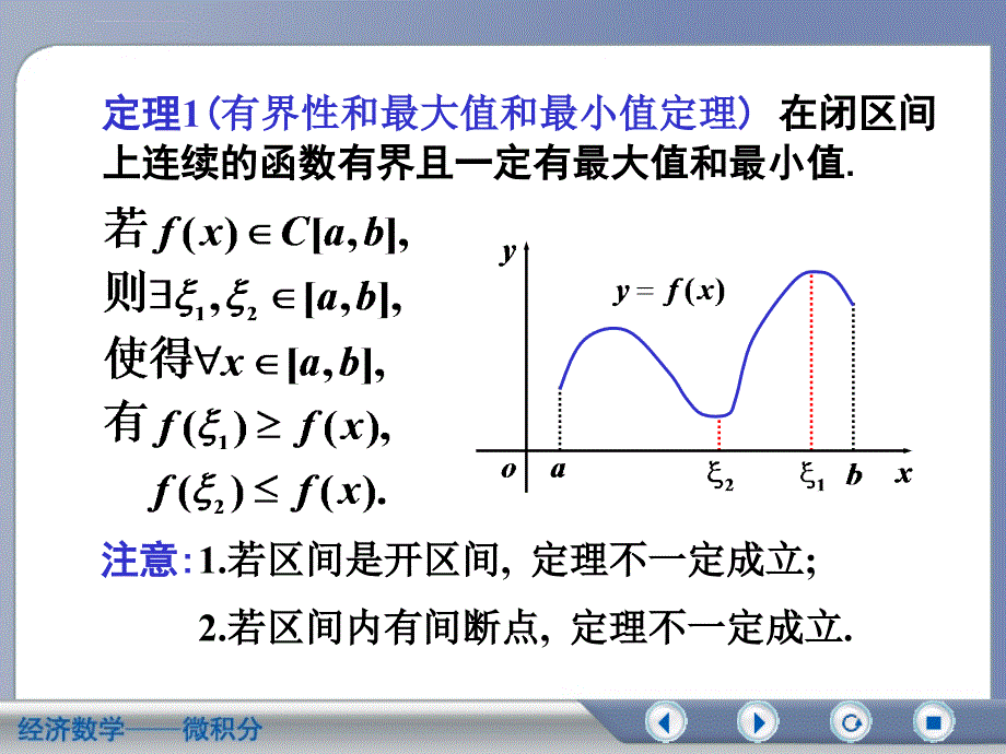 经济数学 微积分 闭区间上连续函数的性质课件_第3页