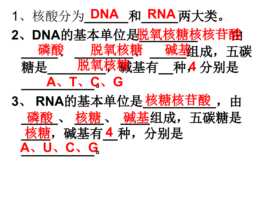 糖脂质无机物KKK课件_第2页