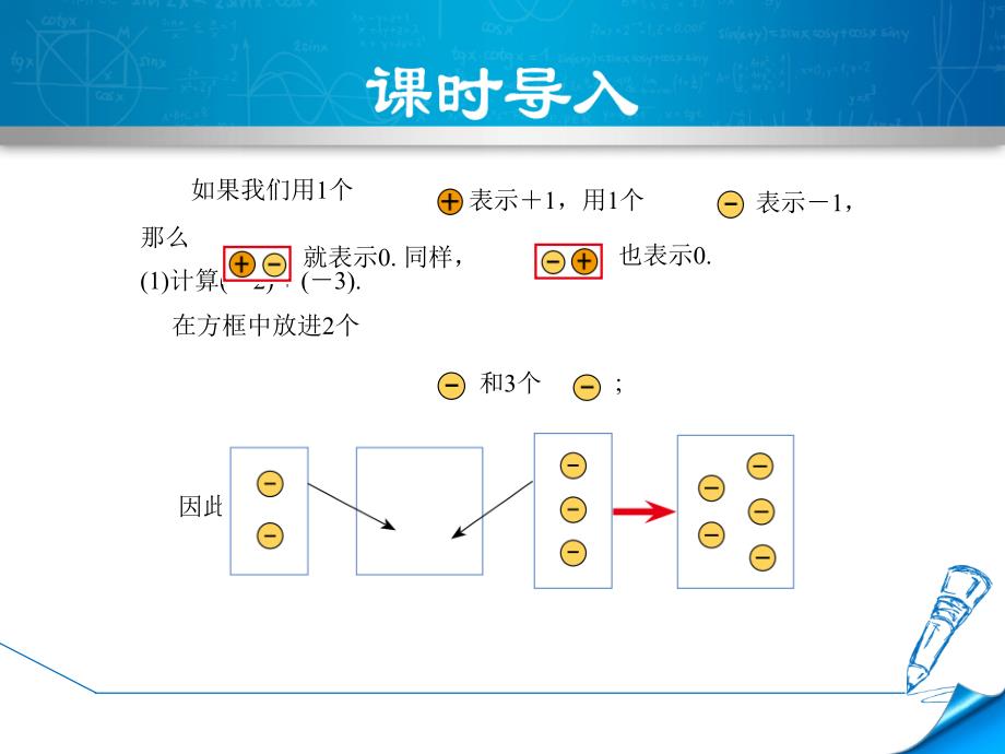 2.4.1北师大版七年级上册数学《有理数的加法1》_第4页