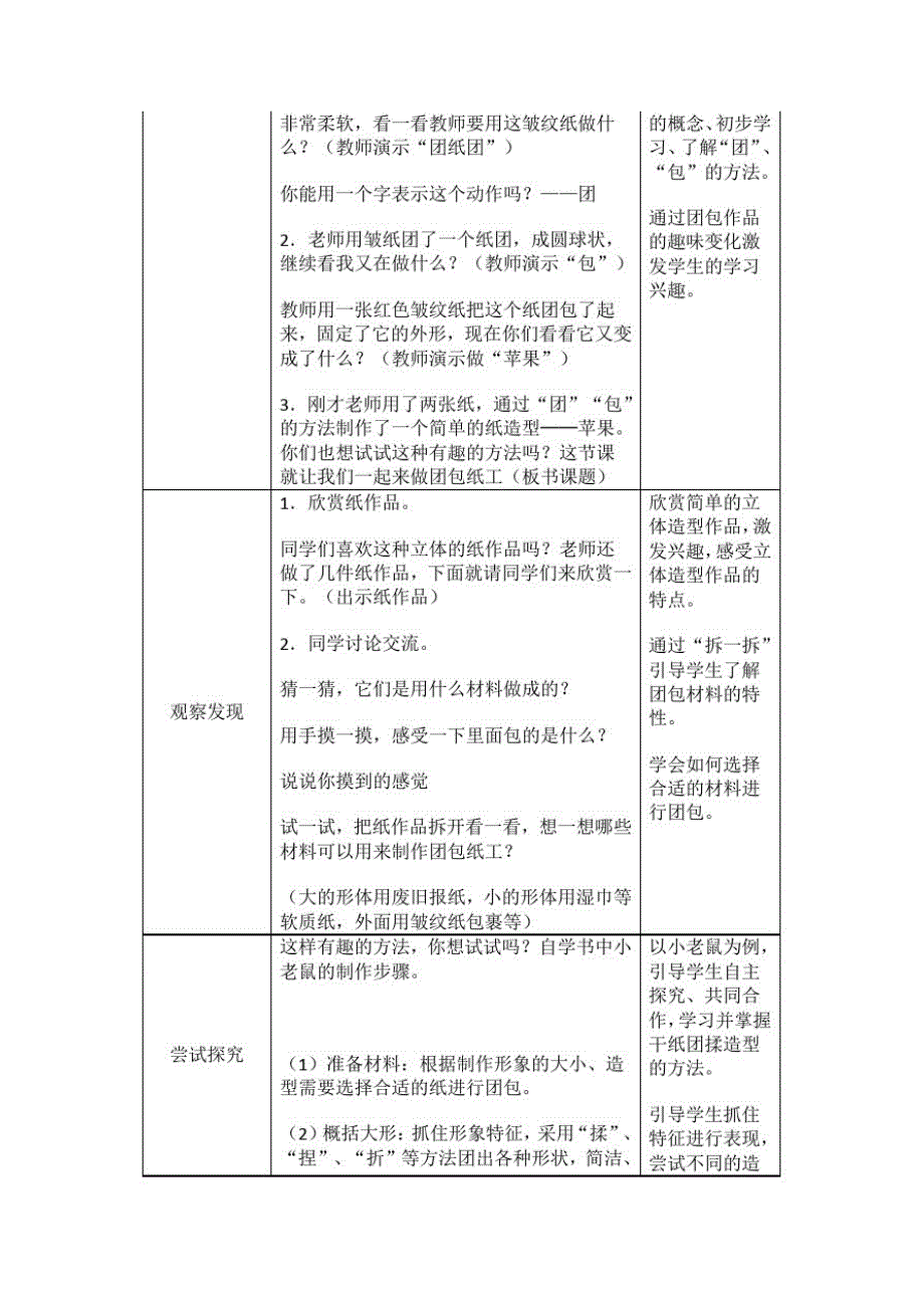 人教版三年级美术上册《团包纸工》教学设计_第2页