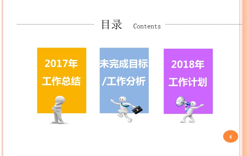 2018年公司各中心部门述职报告模板.ppt_第4页