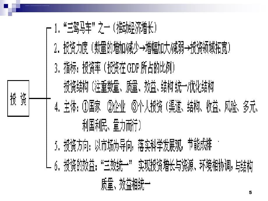 经济生活专题复习课件_第5页