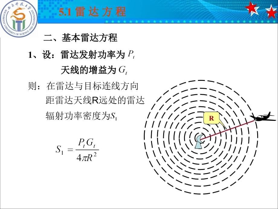 雷达原理雷达作用距离（课堂PPT）_第5页