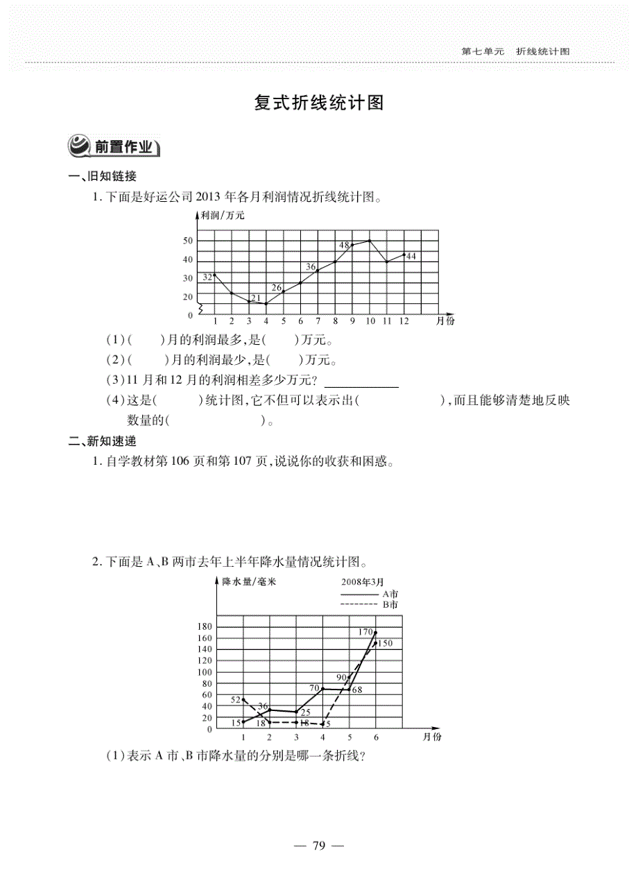 五年级数学下册第七单元折线统计图复式折线统计图作业pdf新人教版_第1页