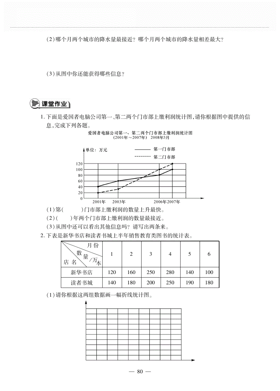 五年级数学下册第七单元折线统计图复式折线统计图作业pdf新人教版_第2页